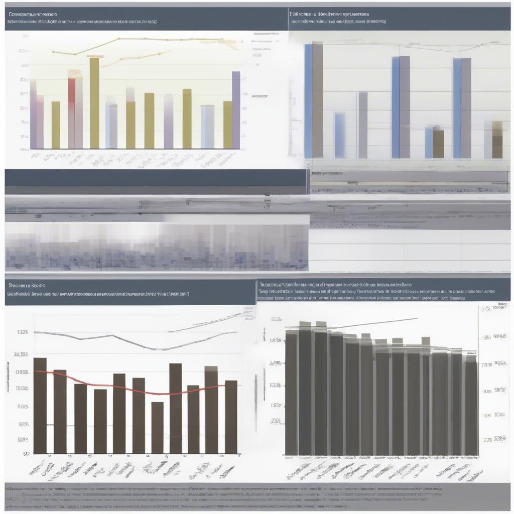 Các loại biểu đồ tần số trong Excel