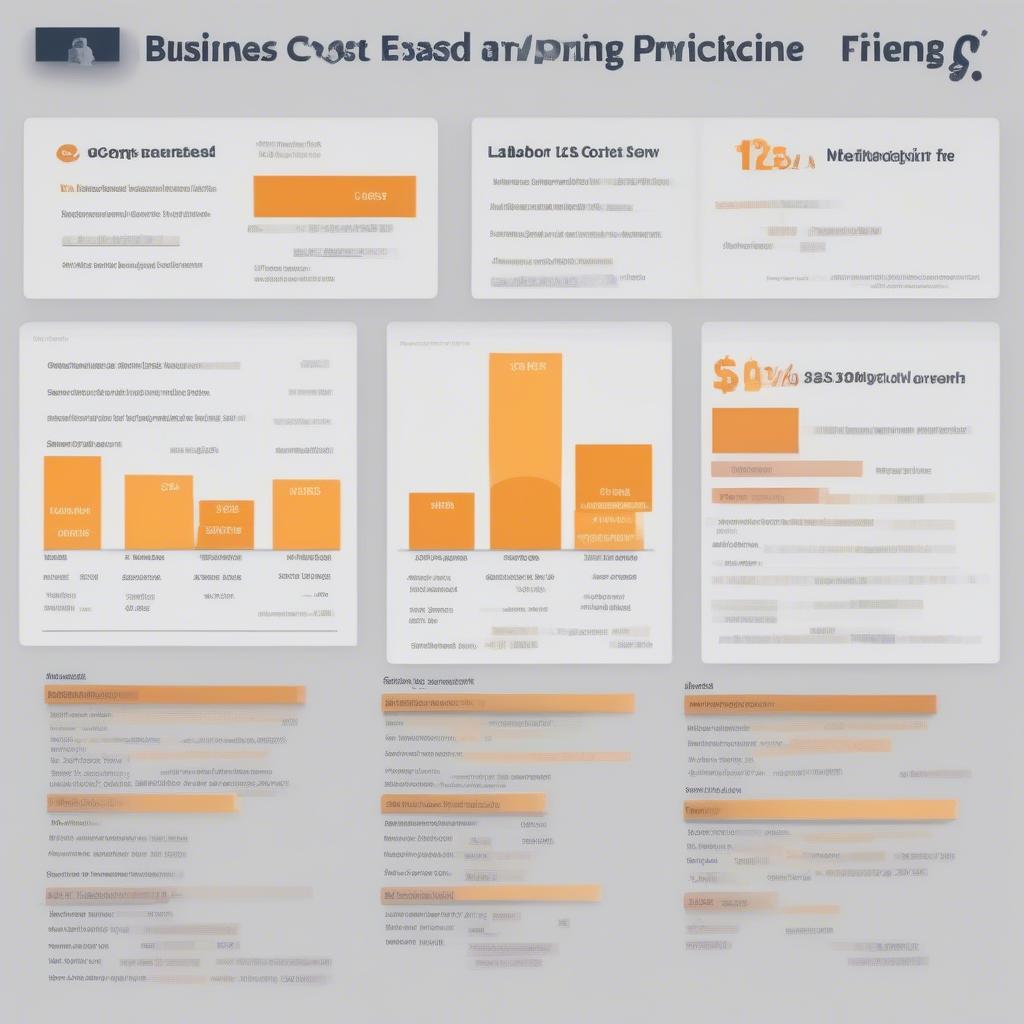 Cost Based Pricing trong thực tế