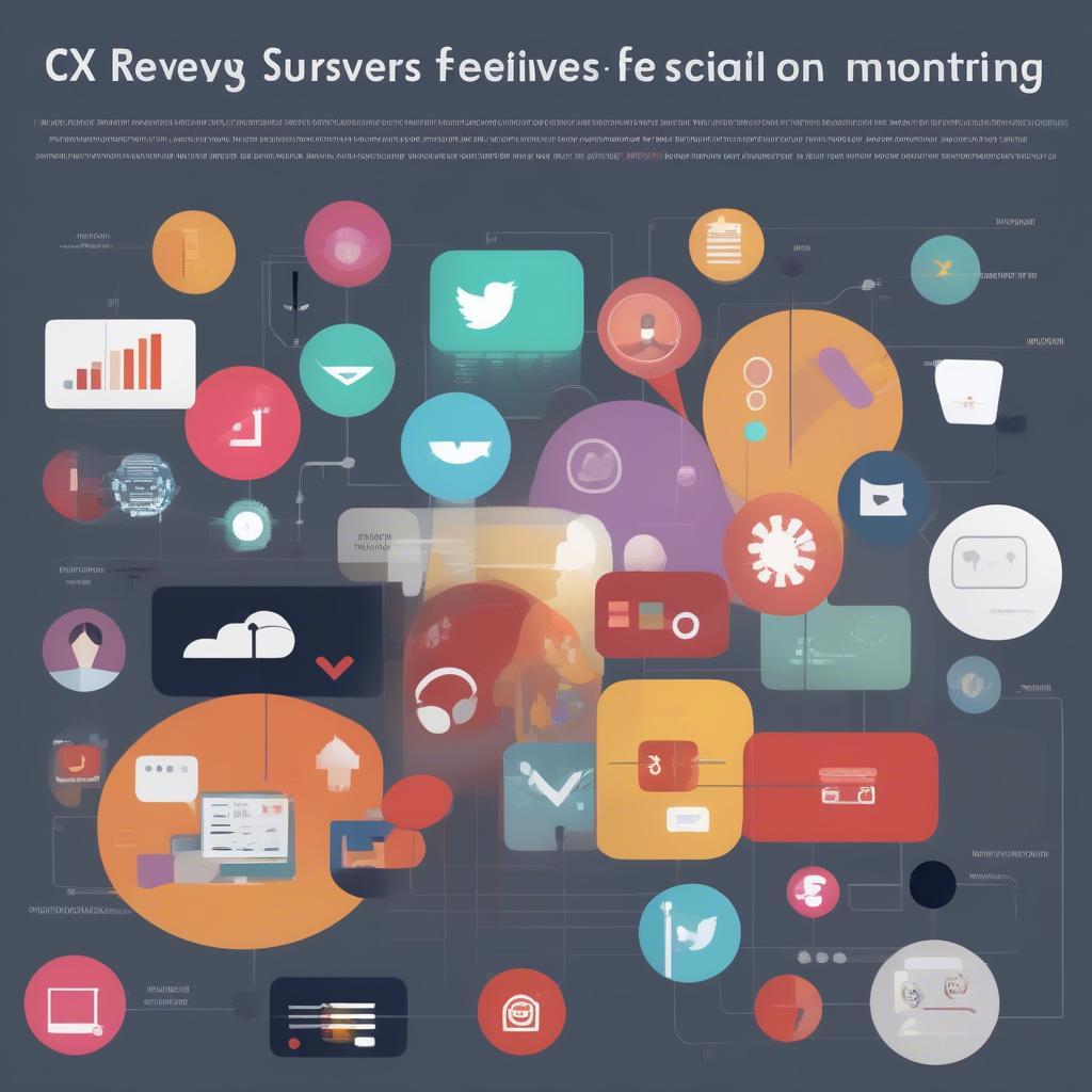 Measuring CX effectively