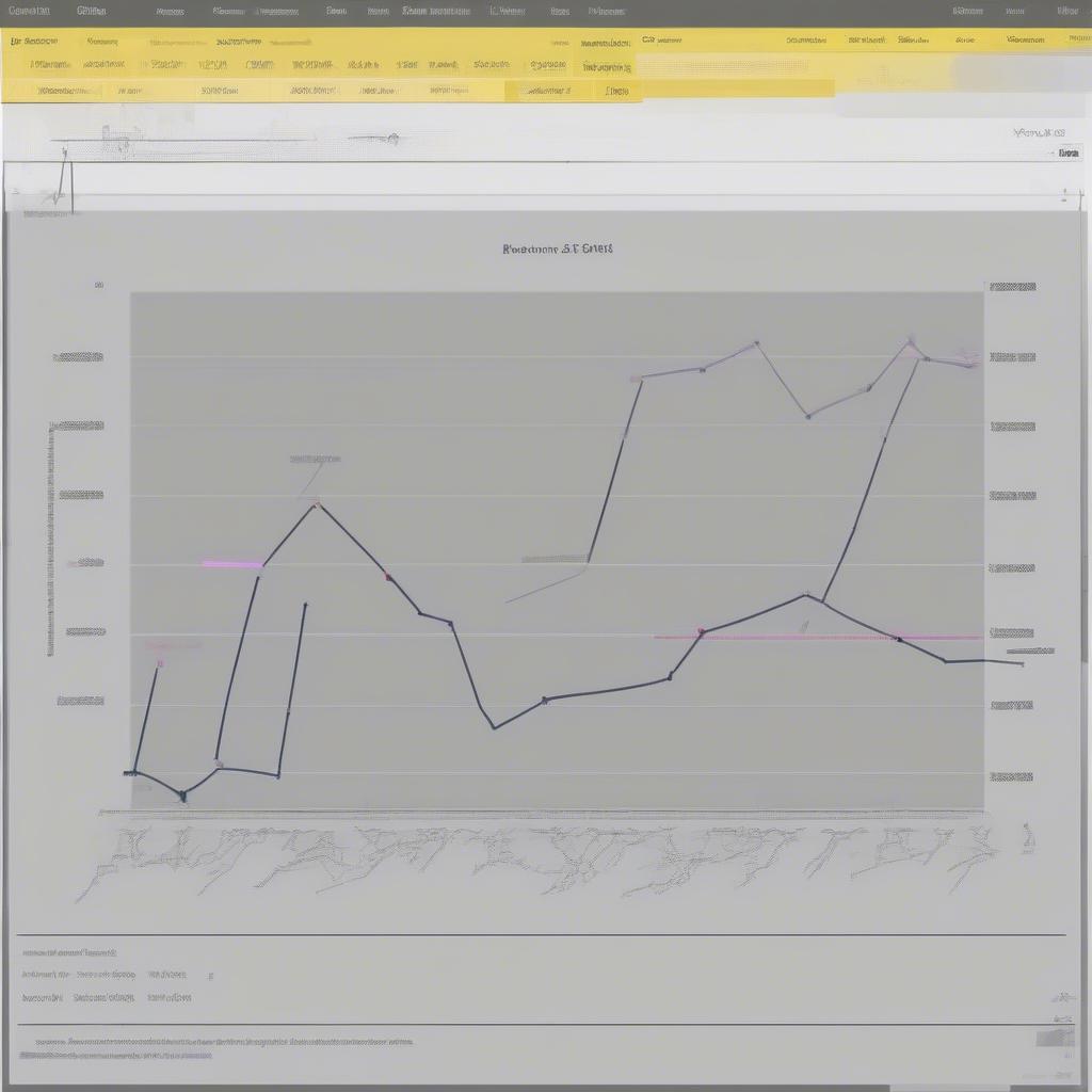 Một biểu đồ trong Power BI cho thấy sự tăng trưởng doanh thu của xưởng gara sau khi áp dụng hệ thống quản lý mới.