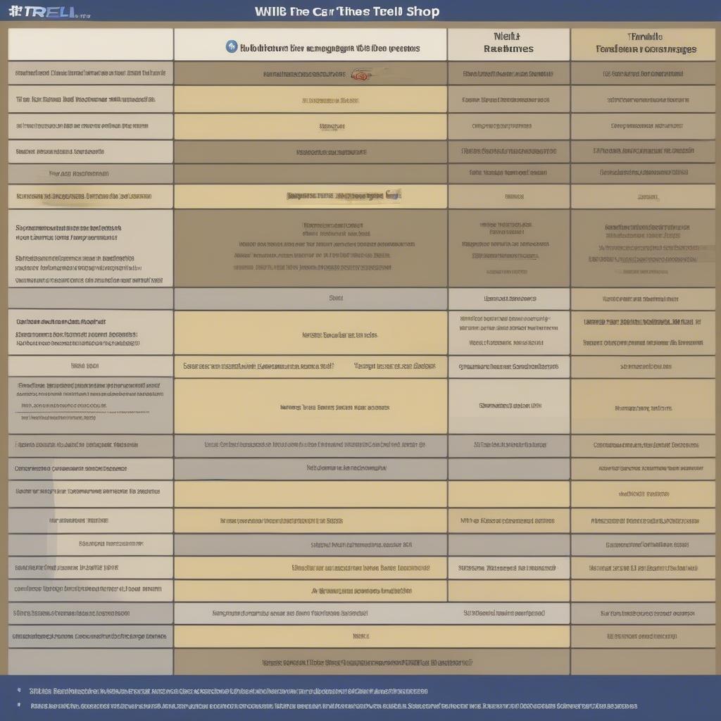 Trello Gold Comparison