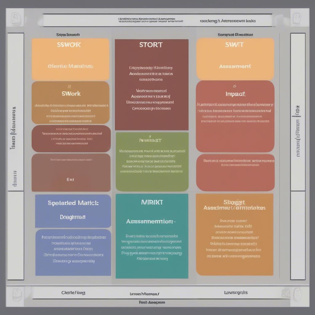 Ví dụ ma trận mở rộng phân tích SWOT