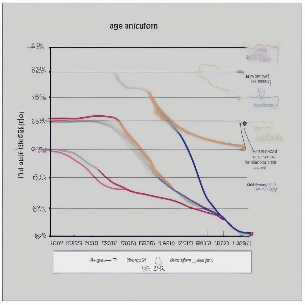 Ejaculation and age